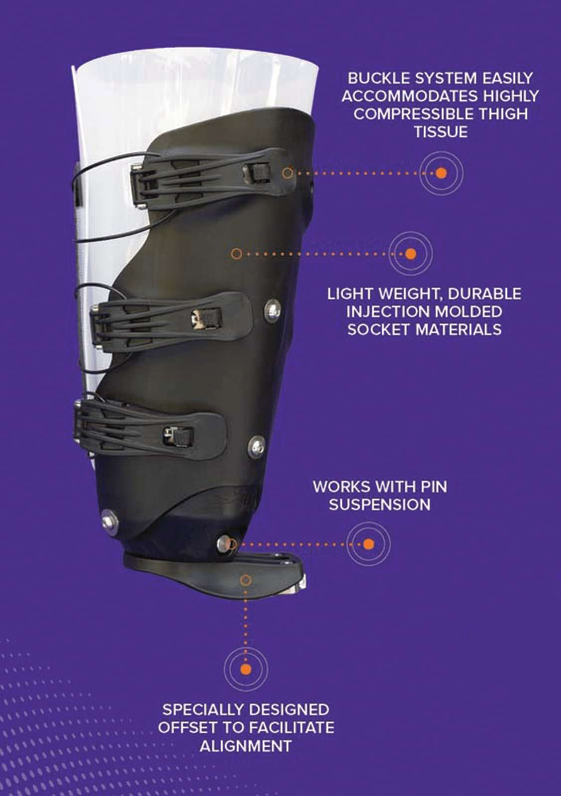 The iFIT Transtibial System
